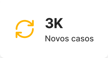 CRM mais atualizado